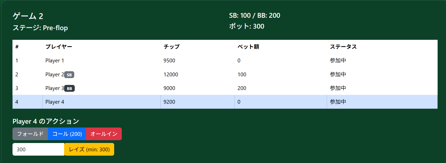 次のゲームが開始された画面