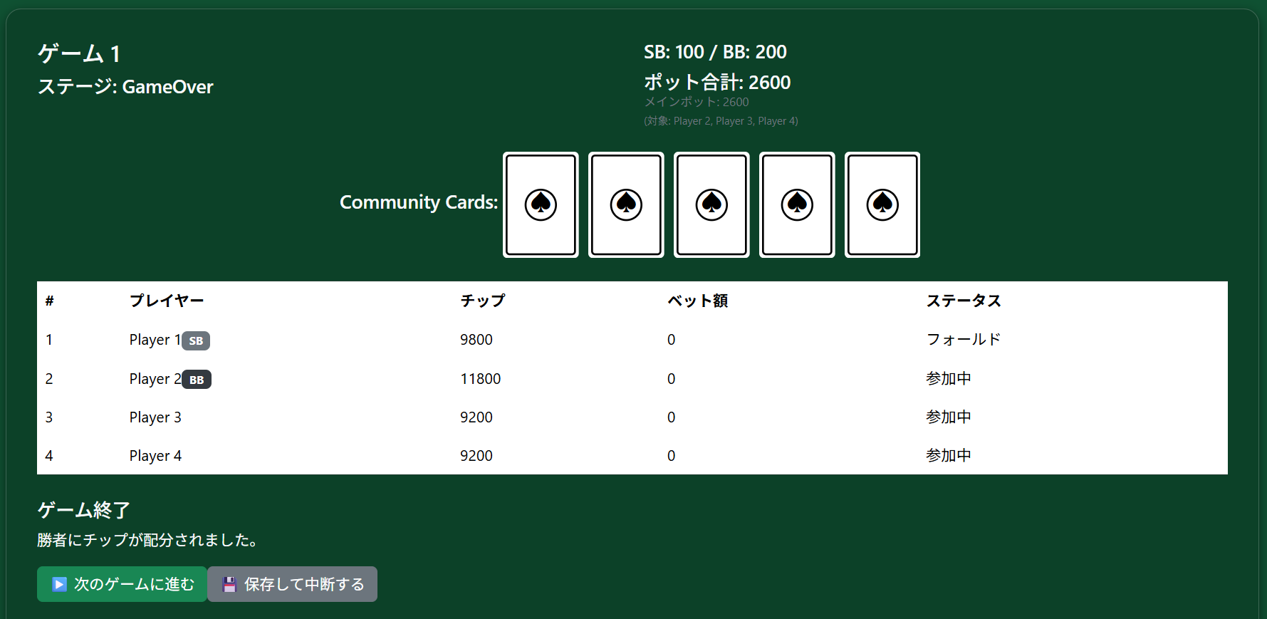 ゲーム終了後の選択画面